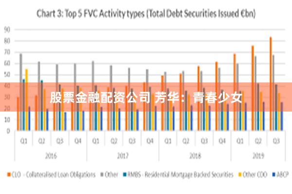 股票金融配资公司 芳华：青春少女
