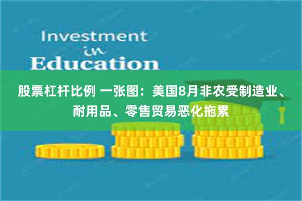 股票杠杆比例 一张图：美国8月非农受制造业、耐用品、零售贸易恶化拖累