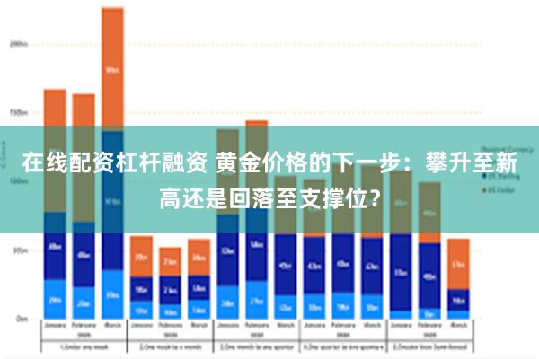 在线配资杠杆融资 黄金价格的下一步：攀升至新高还是回落至支撑位？