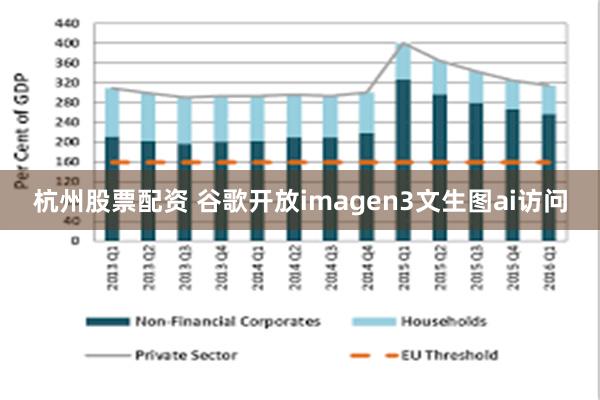 杭州股票配资 谷歌开放imagen3文生图ai访问