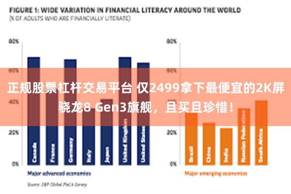 正规股票杠杆交易平台 仅2499拿下最便宜的2K屏骁龙8 Gen3旗舰，且买且珍惜！