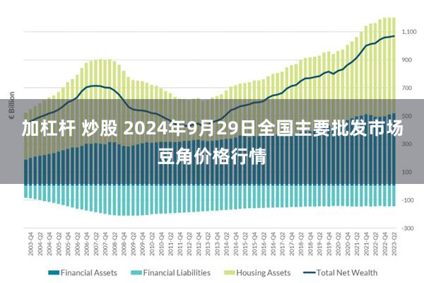 加杠杆 炒股 2024年9月29日全国主要批发市场豆角价格行情