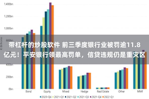 带杠杆的炒股软件 前三季度银行业被罚逾11.8亿元！平安银行领最高罚单，信贷违规仍是重灾区