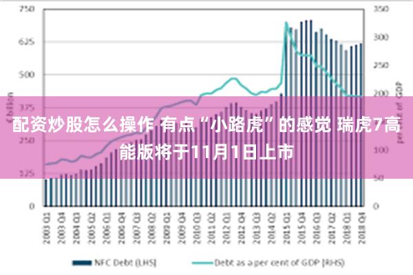 配资炒股怎么操作 有点“小路虎”的感觉 瑞虎7高能版将于11月1日上市