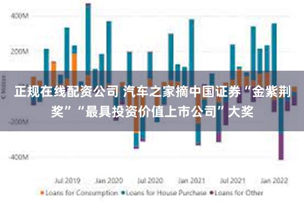 正规在线配资公司 汽车之家摘中国证券“金紫荆奖”“最具投资价值上市公司”大奖